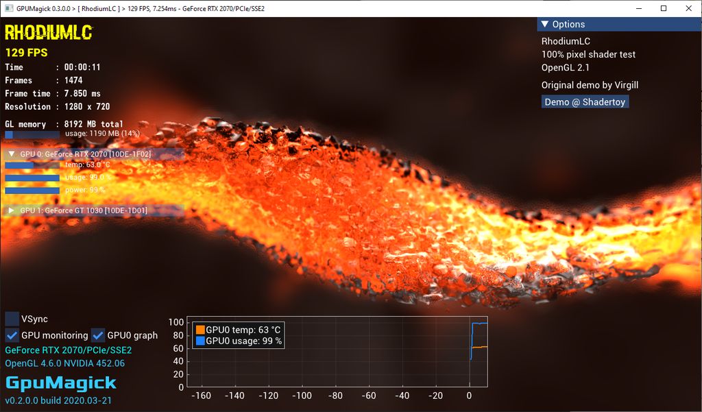 GpuMagick, RhodiumLC, 100% pixel shader stress test - OpenGL