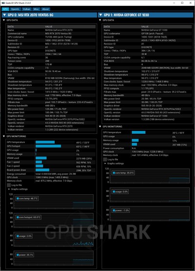 GPU Shark II screenshot