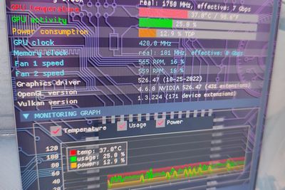 GPU Shark II screenshot